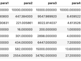 Beginner S Guide To Machine Learning With Python Ai Digitalnews