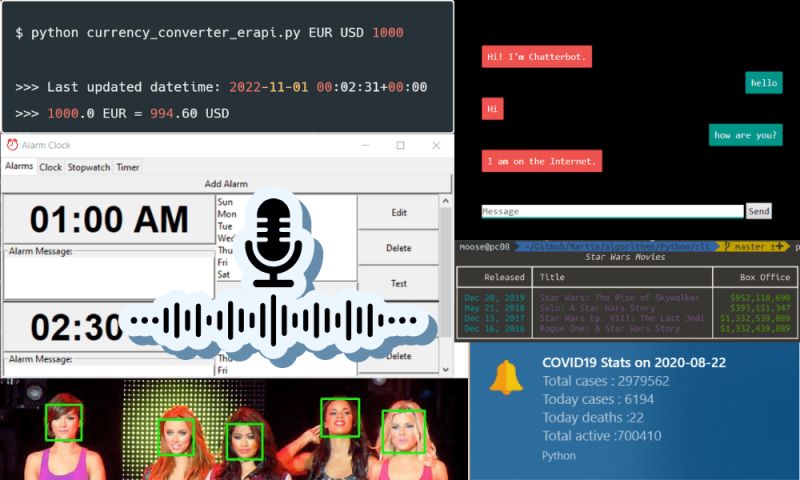 7 Advanced Ai Projects For Beginners Kdnuggets - Stunning 4K City Wallpapers | Free Download