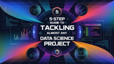 A 5-step guide to tackling (almost) any data science project A 5-step guide to tackling (almost) any data science project