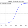 Building Predictive Models: Logistic Regression In Python - KDnuggets