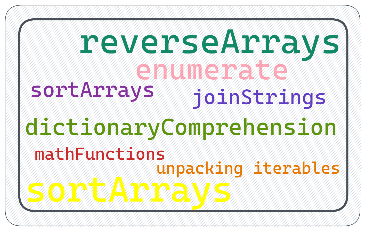 Optimize Your Python Code Top Efficiency Strategies