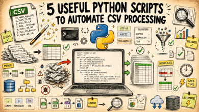 5 Useful Python Scripts to Automate CSV Processing