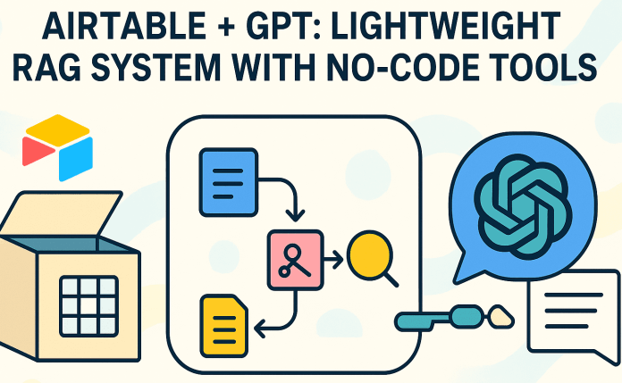 Airtable + GPT: Prototyping a Light-weight RAG System with No-Code Instruments