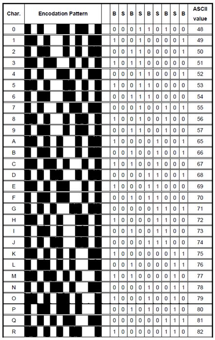 Decode Code 39 Vbscript - Sunset Image Collection - High Resolution Quality
