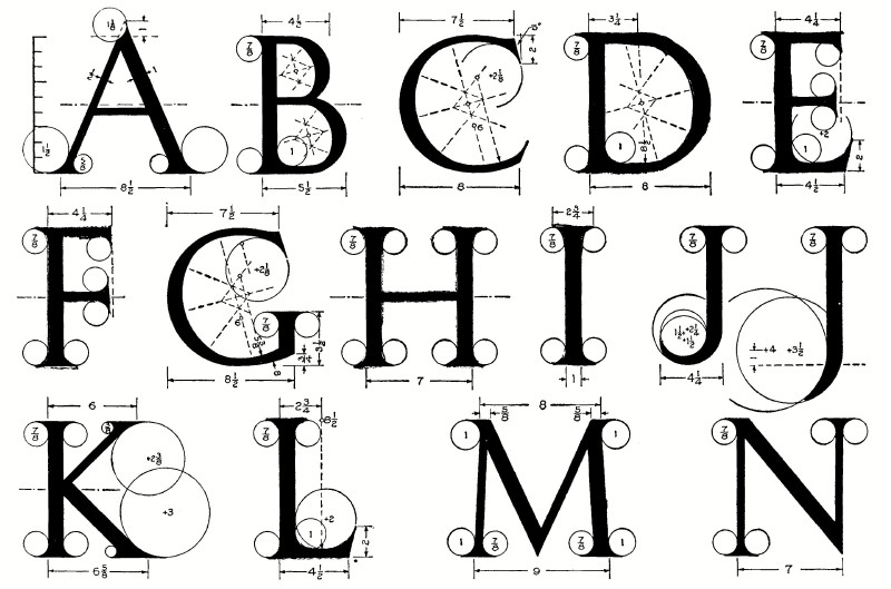 Times Rome Leters The Development | Times New Roman: a Tribute to the Typeface