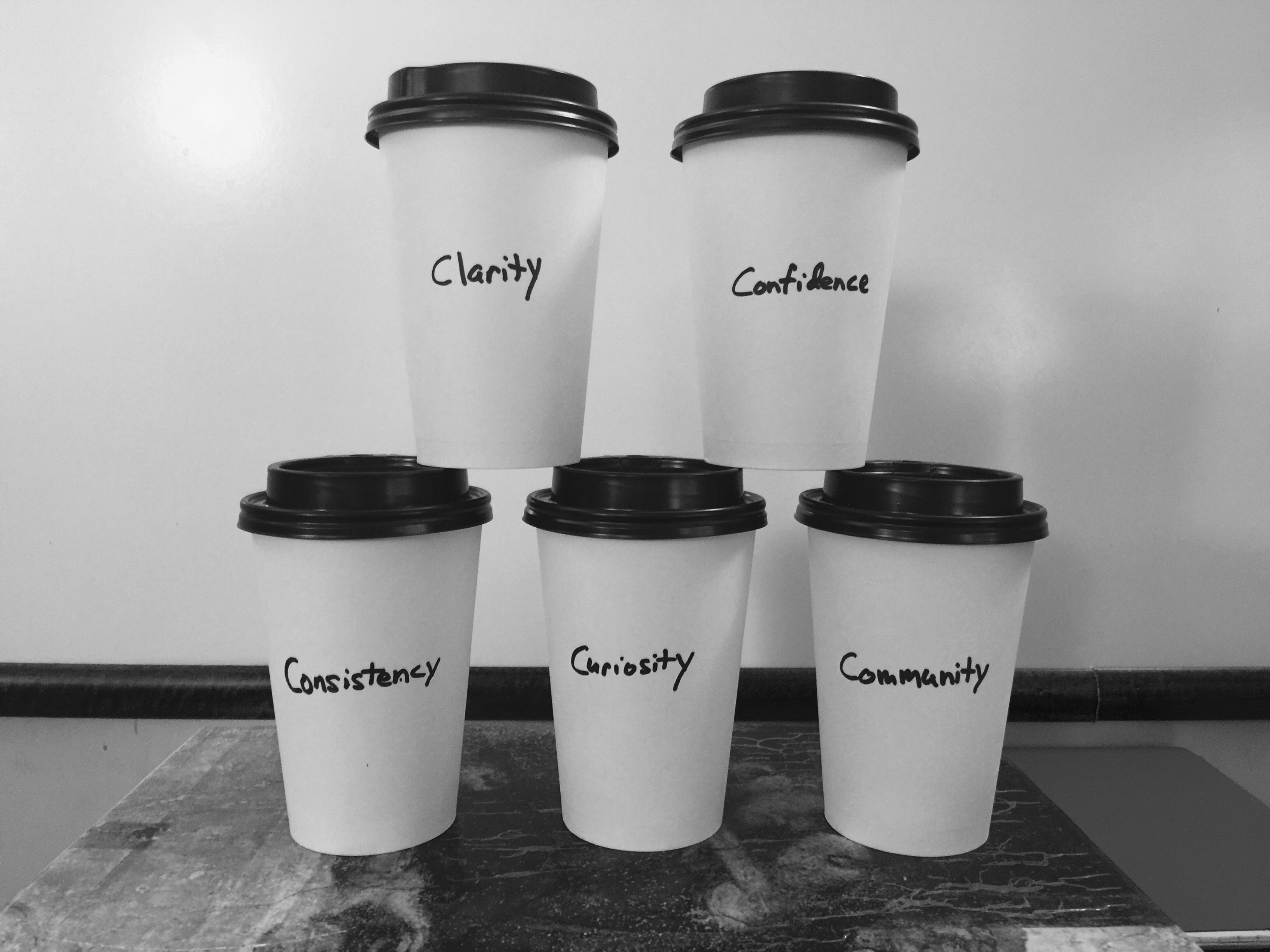 The 5 Cups of Creativity