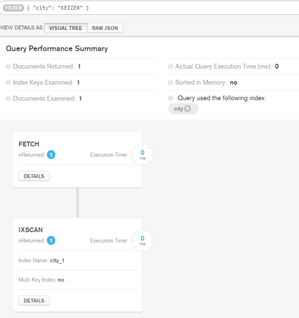 MongoDB Compass An Overview Blog of Ken W. Alger