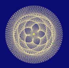 Raumgeradenfigur Venus-Erde in der Entwicklung, Bild 3