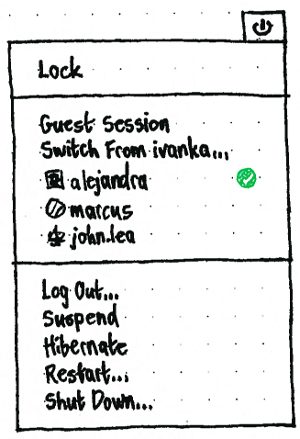 session session