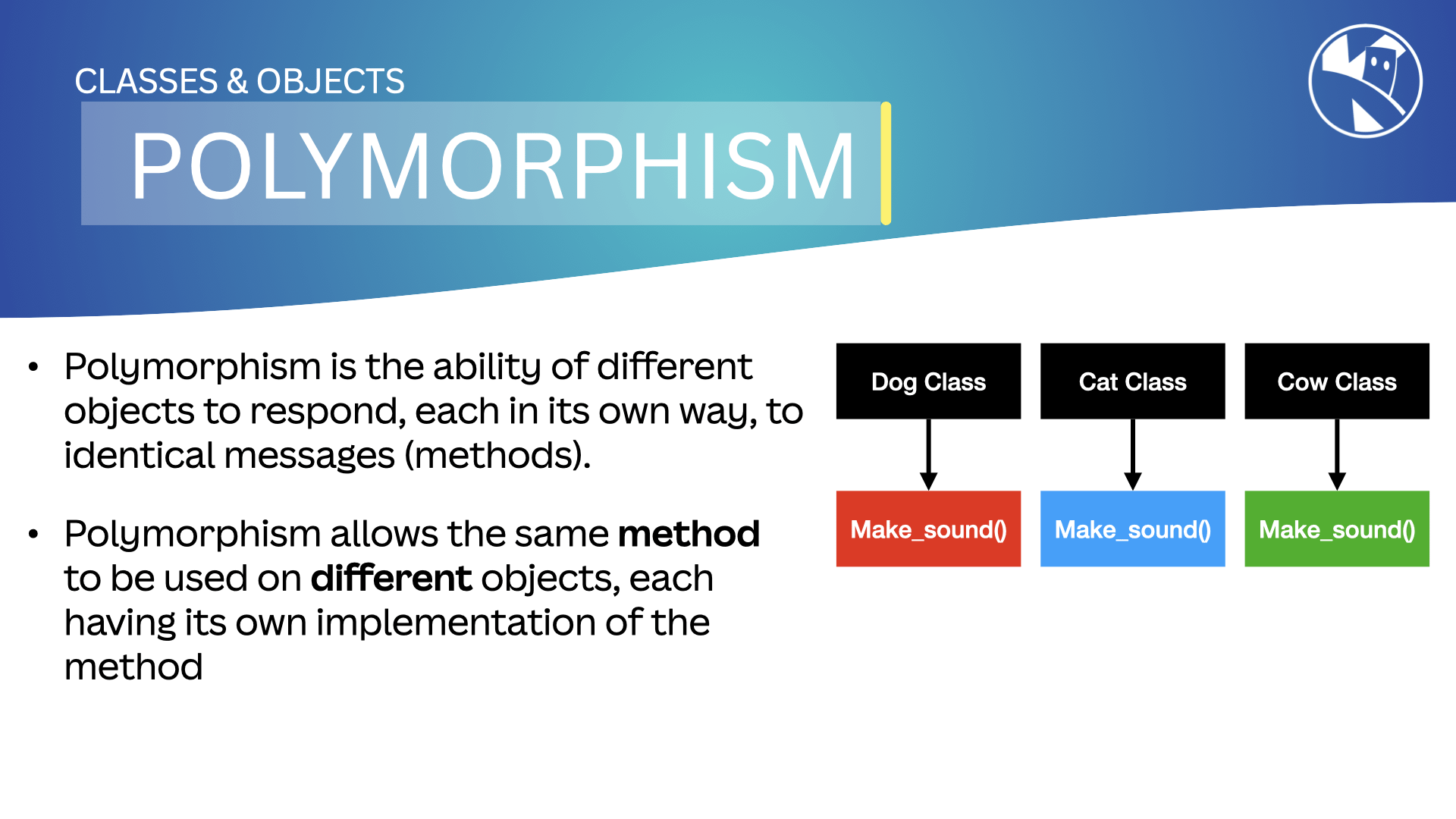 Polymorphism