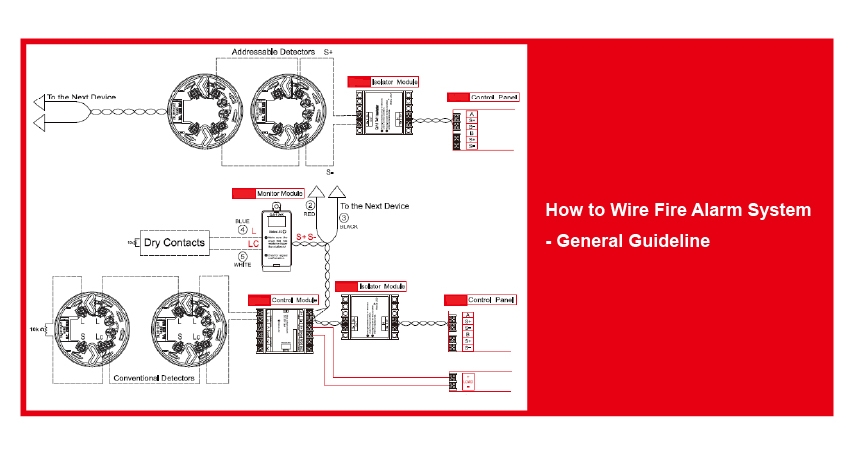 Smoke Detector System Diagram Addressable Fire Alarm Structure