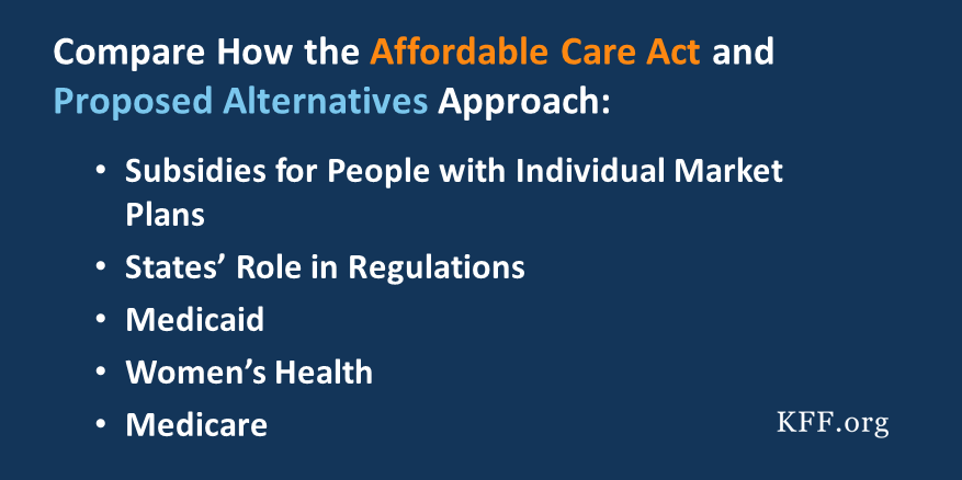 Travel insurance is a must have for traveling the world and keeping peace of mind. Affordable Care Act For Dummies Pdf : 1 : Below are some