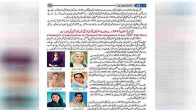10th grade Pakistan studies