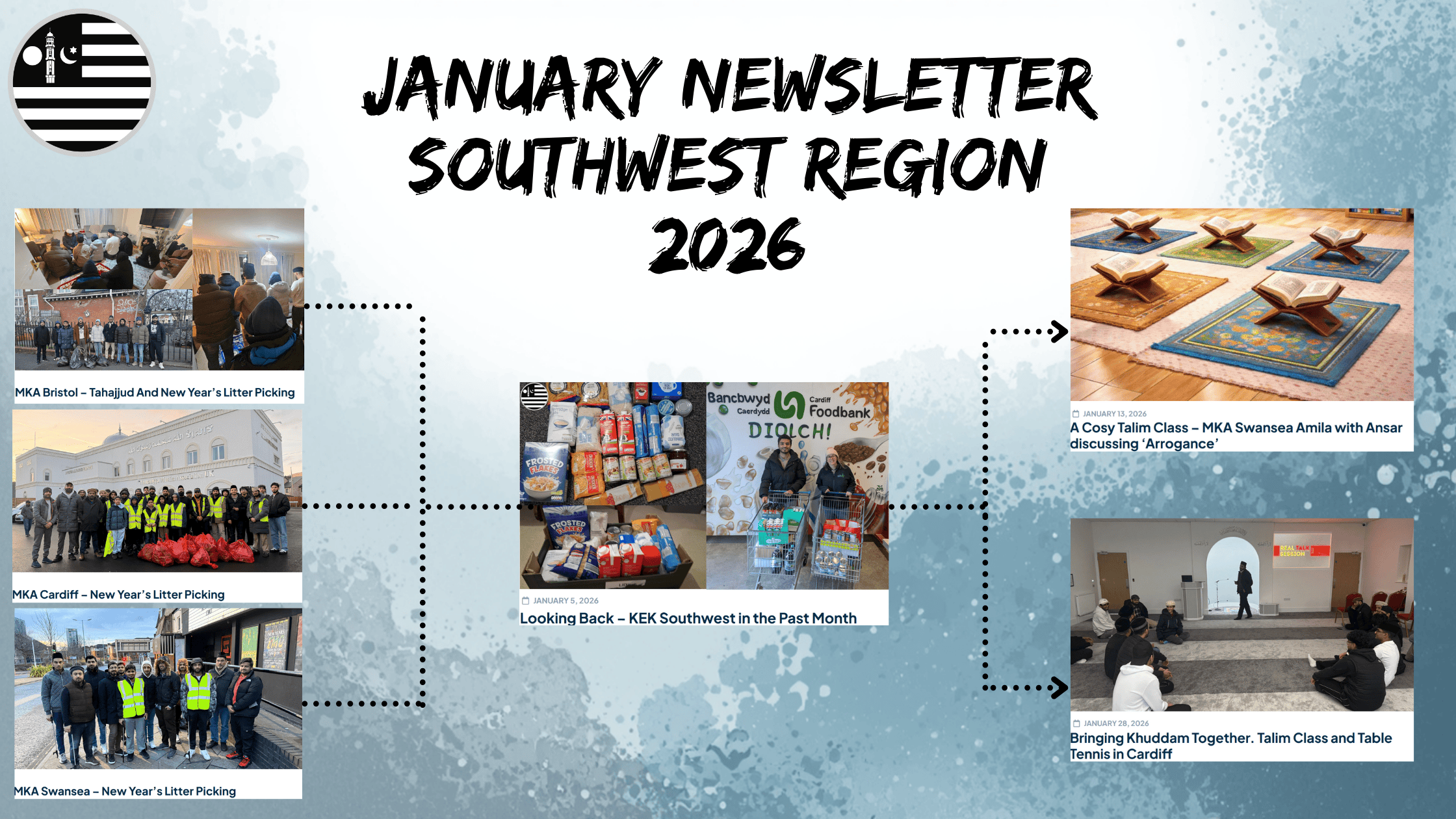 Newsletter Southwest Region January 2026 MKA UK January Newsletter 2026 