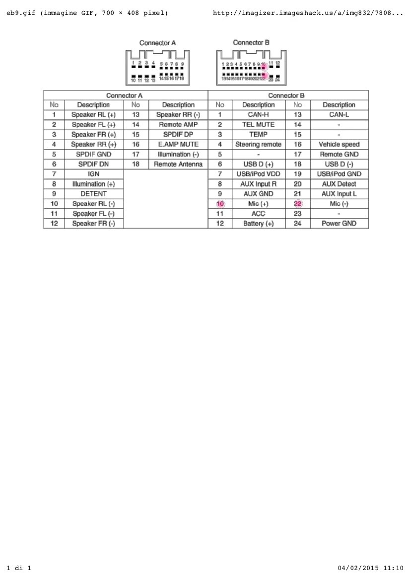 Multimedia Stereo Pagina 2 Forum Kia Club Italia