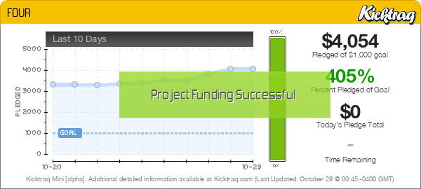 FOUR -- Kicktraq Mini