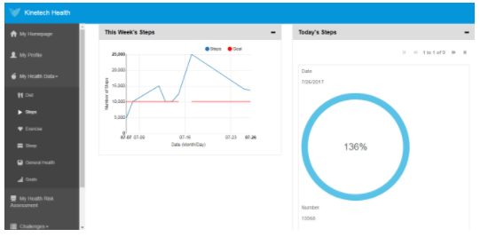 A Summer At Kinetech - Download Elegant Geometric Wallpaper | Full HD