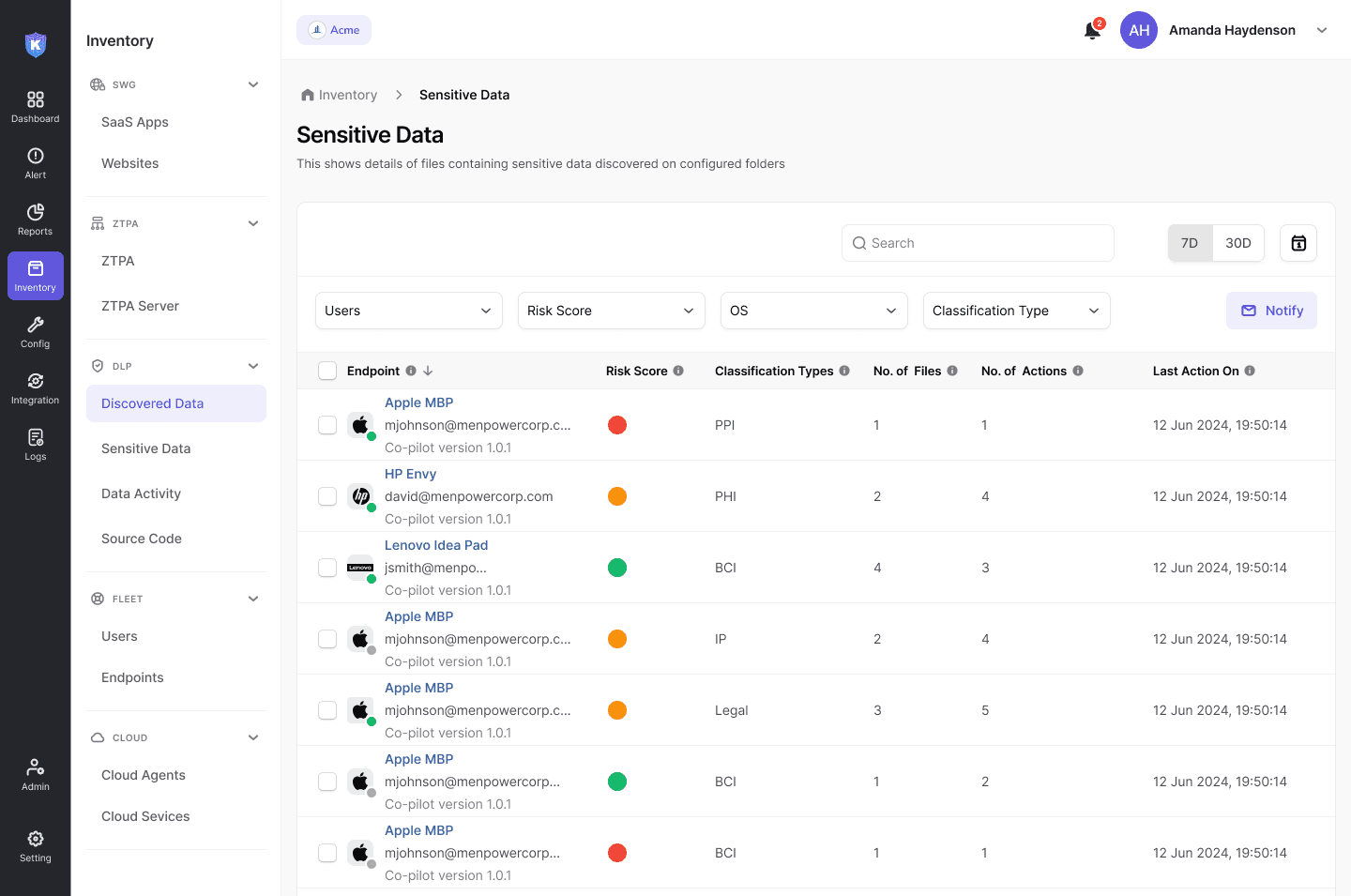 Data Security (Endpoint and Network DLP)