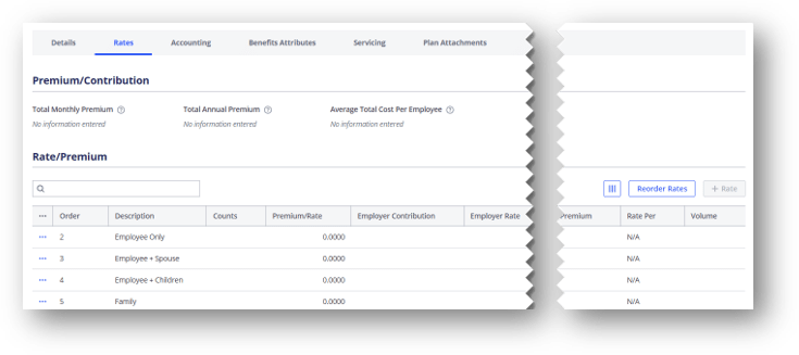 Detailed Look at Rates in the Account Overview Tab
