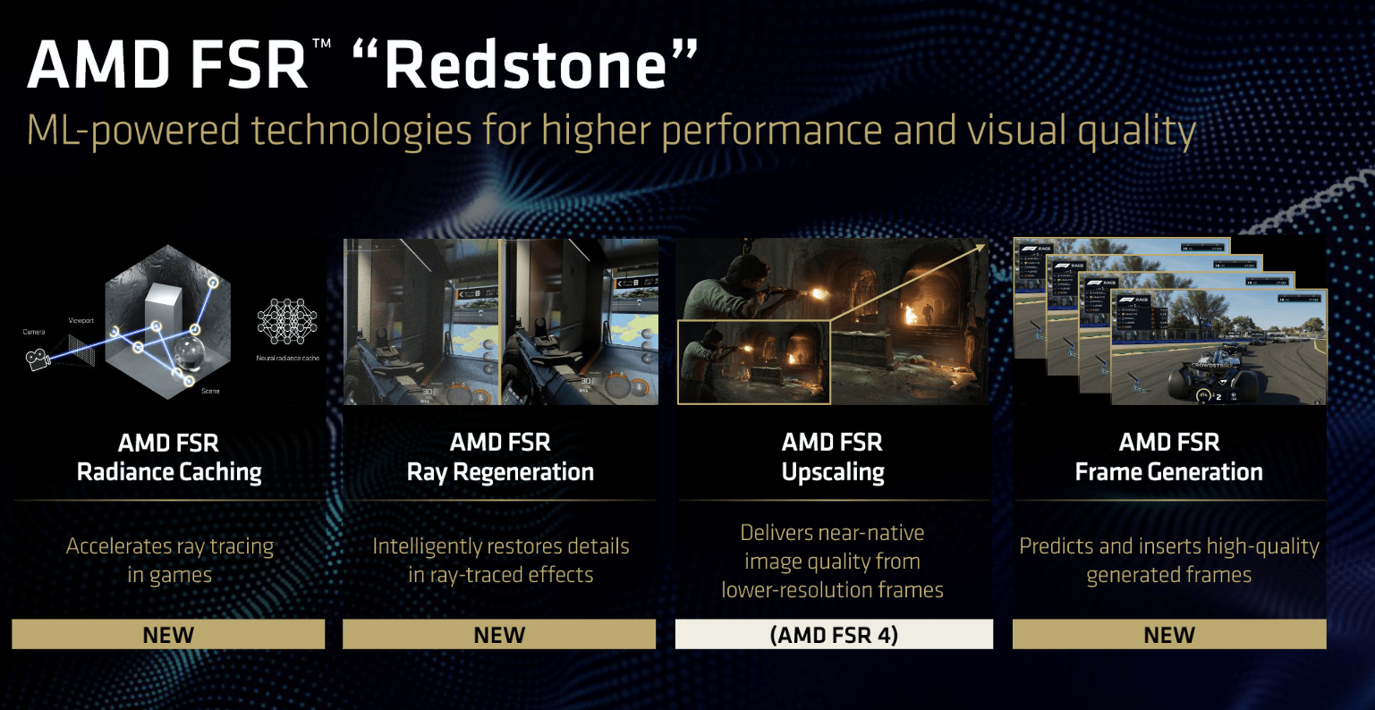 CES 2026 AMD Reveals New Ryzen CPUs For Laptops And Desktops KitGuru FSR Redstone Slide 1 
