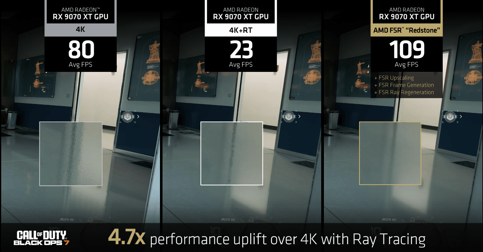 CES 2026 AMD Reveals New Ryzen CPUs For Laptops And Desktops KitGuru FSR Redstone Slide 2 