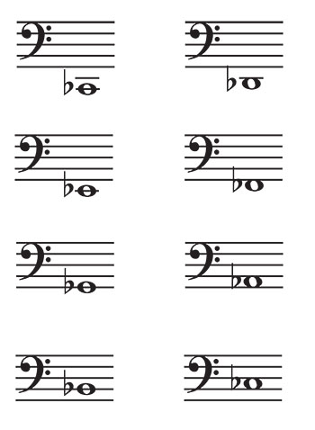 The result of an application is mostly based on your credit score, although other factors are. 28 Piano Flash Cards to Print | KittyBabyLove.com