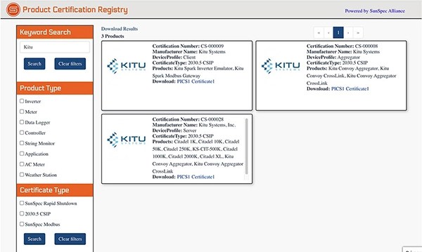 Sunspec Cybersecurity Certification Program Phase 1 Recertification - Artistic Vintage Texture - Desktop