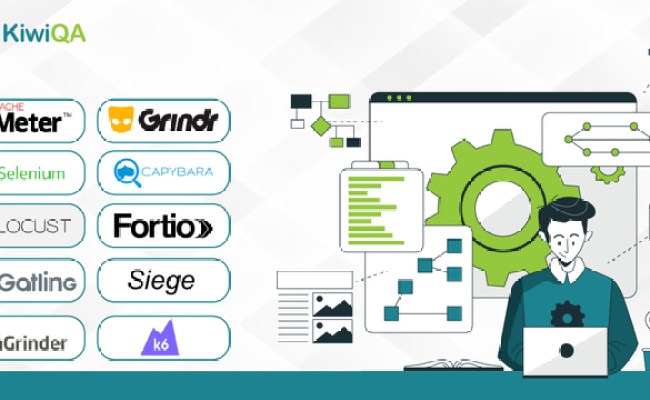 Top Open Source Load Testing Tools In 2023 | KiwiQA