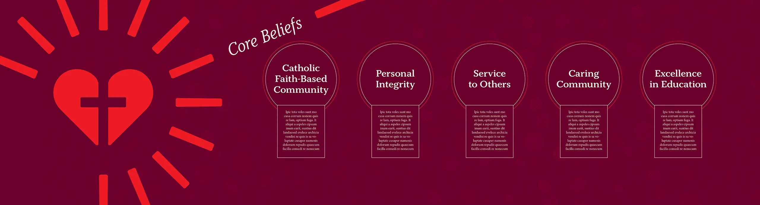 CJA_core_beliefs_concepts_3