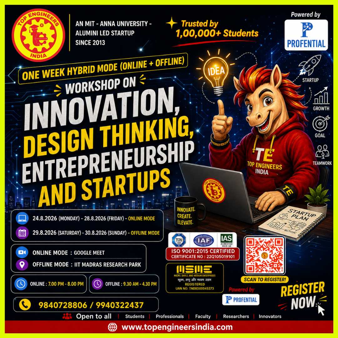 One Week Hybrid Mode Online Offline Workshop On Innovation Design 9 2026080809 