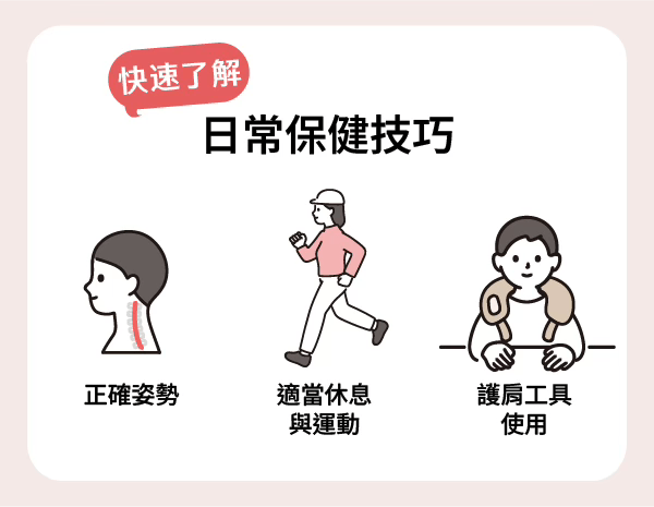 日常肩膀保健技巧，包括正確姿勢、適當休息與運動，以及使用護肩工具，可以遠離肩周炎。