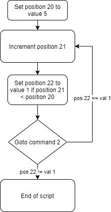 Software Protection Guide Koalakey - 4K Abstract Designs for Desktop