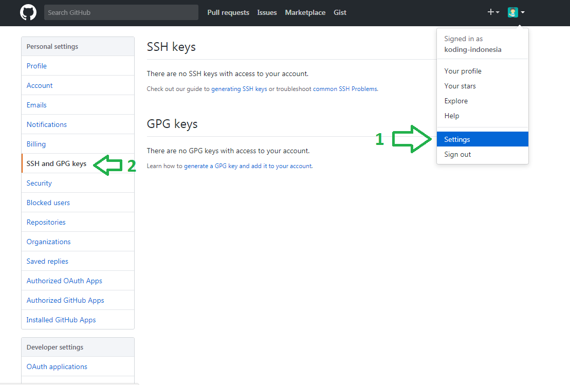 Создать ssh github. Ssh key github. ssh ключ. ssh ключ кейтаро. shh github.