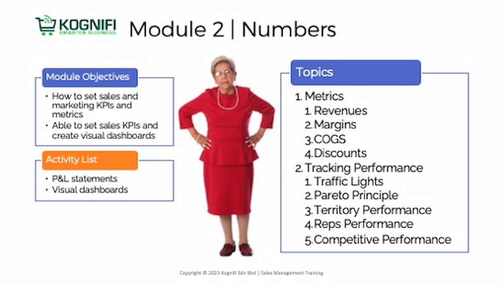 Module 2- Numbers