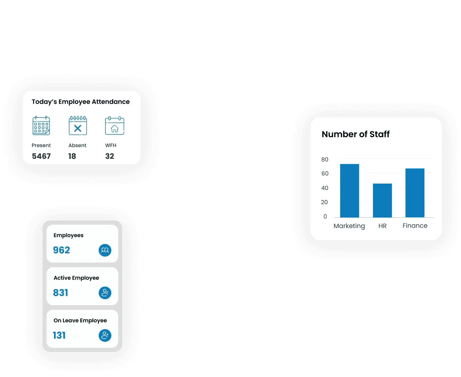 Software Hr Management Terbaik Di Indonesia Koneksi