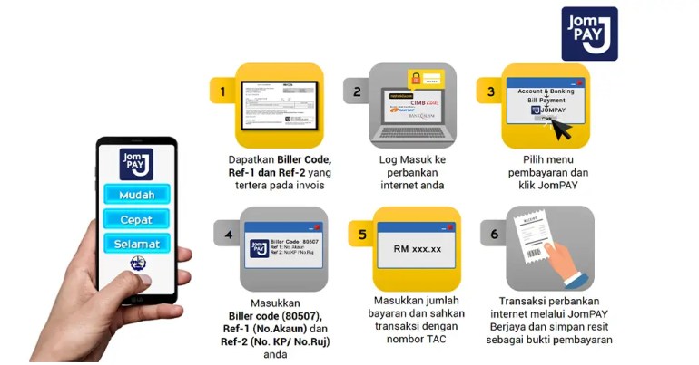 Faedah Menggunakan JomPAY Faedah Menggunakan JomPAY