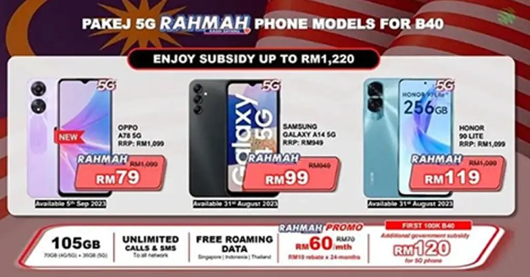 Manfaat Tambahan untuk Golongan B40 Manfaat Tambahan untuk Golongan B40