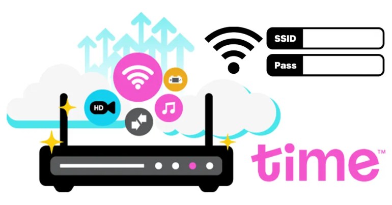 Mengapa Anda Perlu Menukar Kata Laluan TIME WiFi Mengapa Anda Perlu Menukar Kata Laluan TIME WiFi