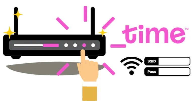 Persediaan Sebelum Menukar Password TIME WiFi Persediaan Sebelum Menukar Password TIME WiFi