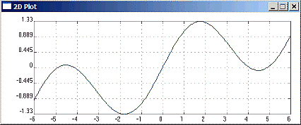 Koolplot The Simplest C C Plotting Library - Best Geometric Arts in HD