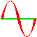 Koolplot The Simplest C C Plotting Library - Incredible Retina Gradient Arts | Free Download