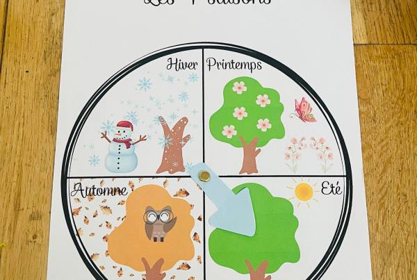 Roue des 4 saisons gratuite