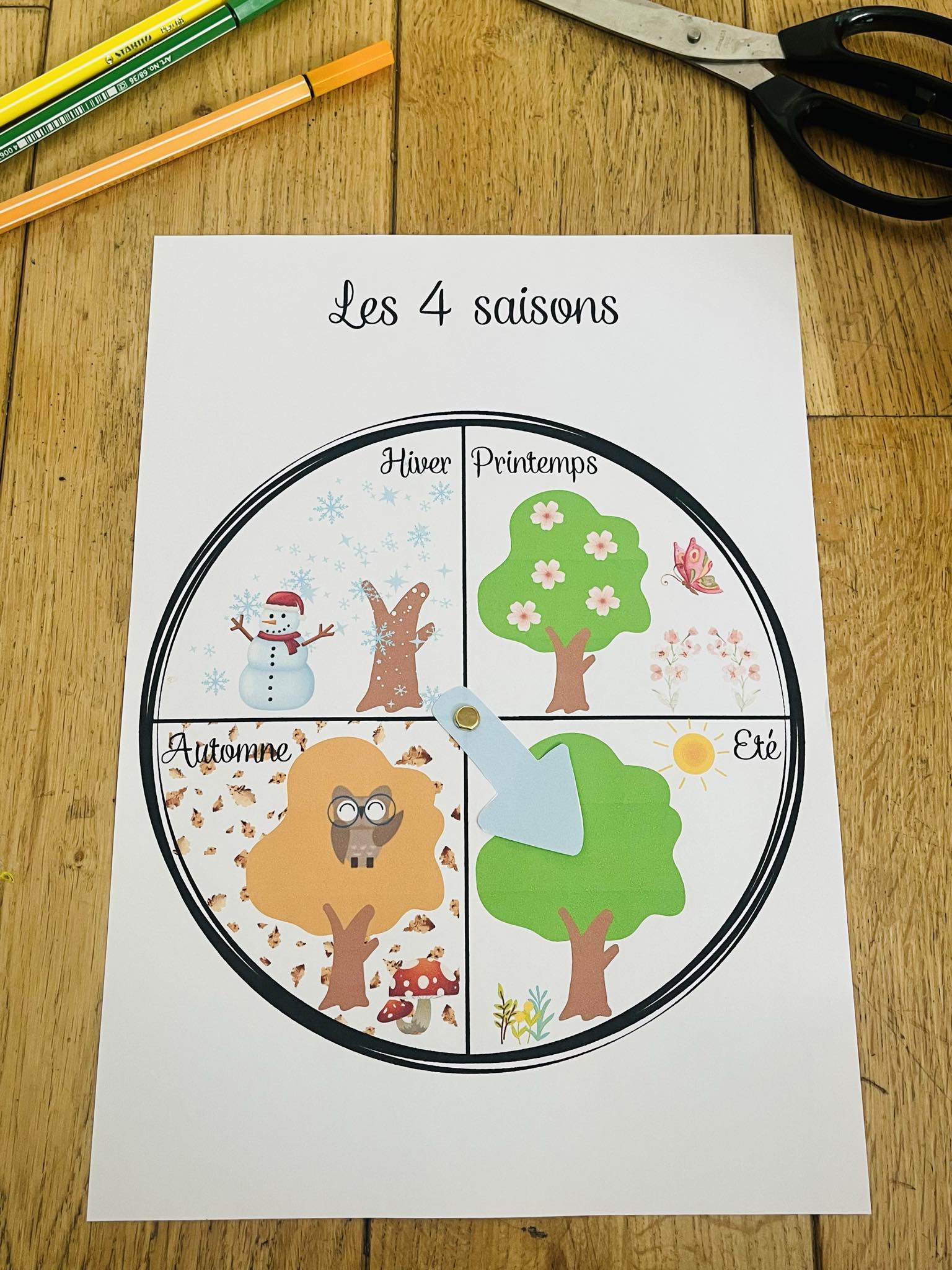 Roue des 4 saisons gratuite