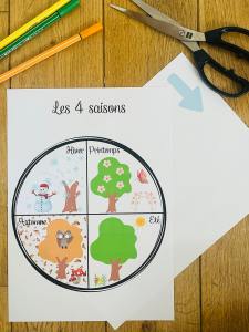 Roue des 4 saisons gratuite