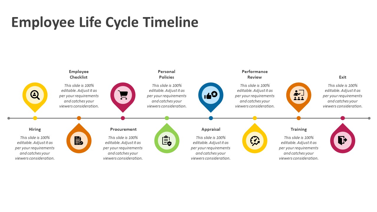 employee-life-cycle-progress-timeline-powerpoint-template