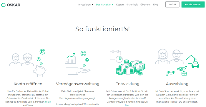 pix Oskar Etf Sparplan Erfahrungen kritischer trader de
