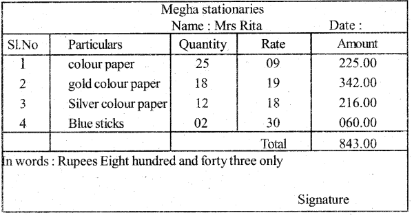 KSEEB Solutions for Class 5 Maths Chapter 5 Money 22