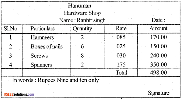 KSEEB Solutions for Class 5 Maths Chapter 5 Money 23