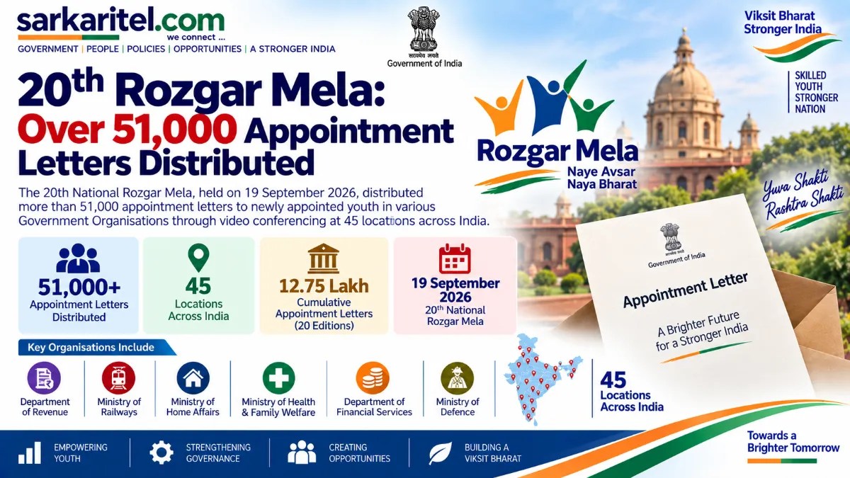 20th Rozgar Mela: Over 51,000 Appointment Letters Distributed