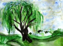 Pin Von Tara Cundiff Auf Tattoo For Me Baumbilder Trauerweide Tattoo Blumenzeichnung